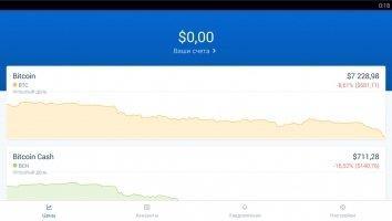 Coinbase 6.6.0