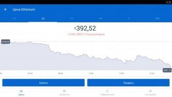Coinbase 6.6.0