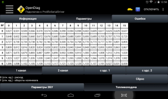 OpenDiag Mobile Скриншот 11