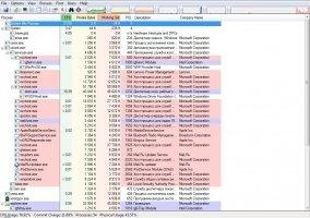 Process Explorer Скриншот 1